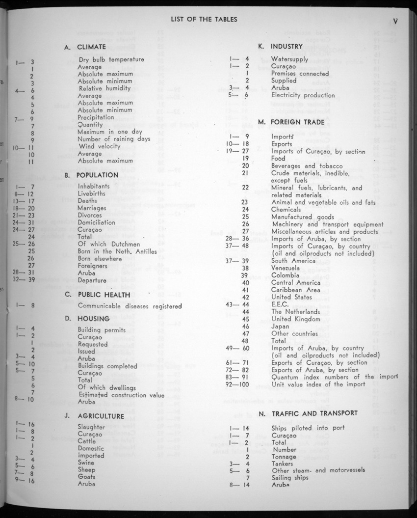 20e Jaargang No.3 - September 1972 - New Page