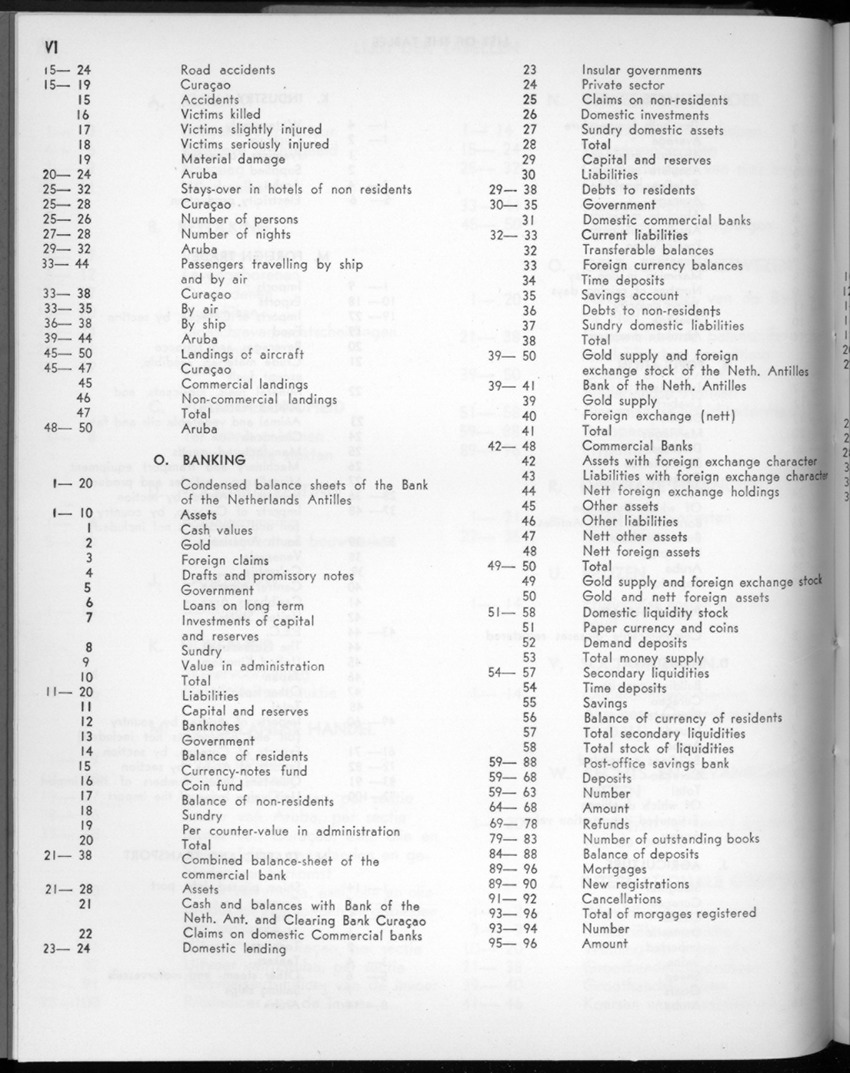 20e Jaargang No.3 - September 1972 - New Page