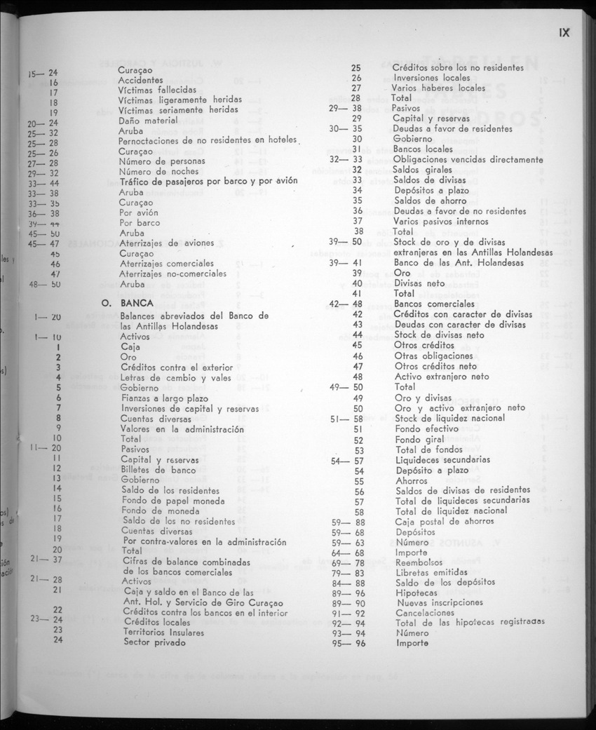 20e Jaargang No.3 - September 1972 - New Page