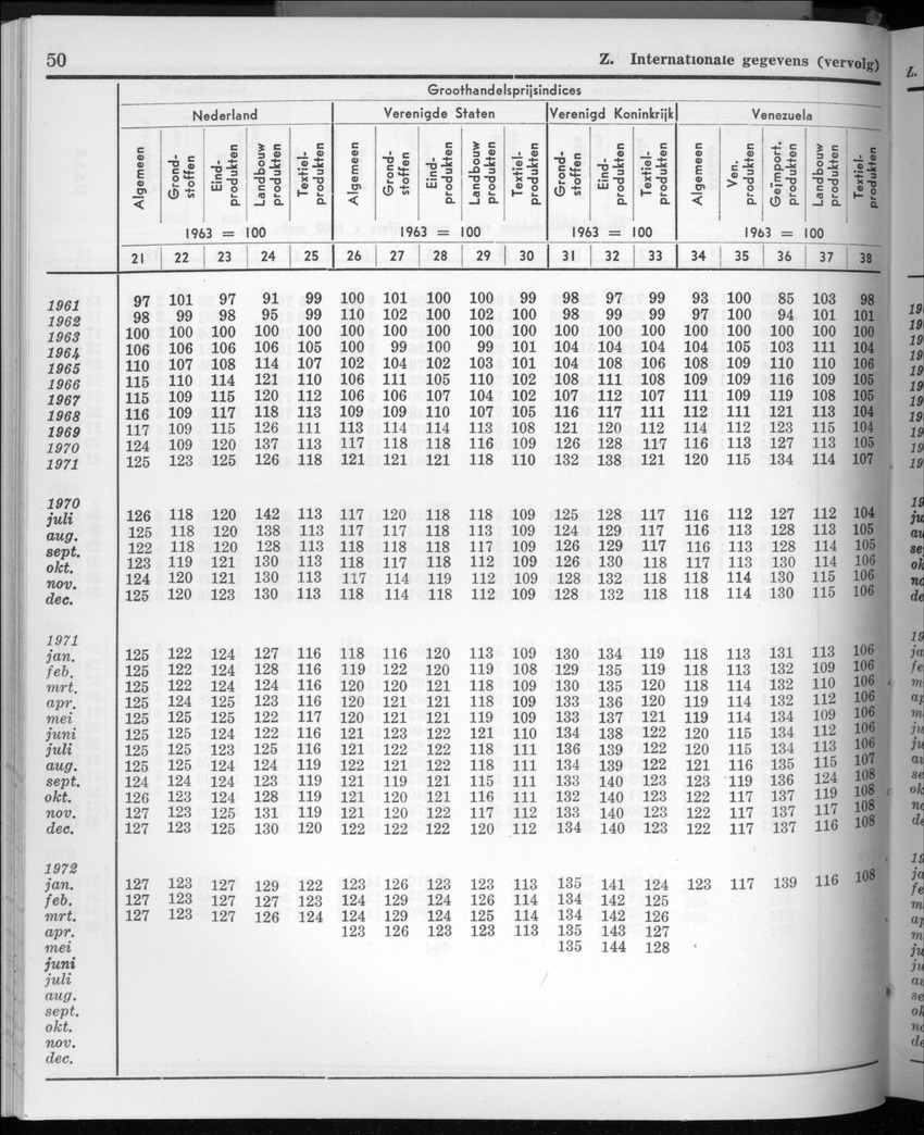 20e Jaargang No.3 - September 1972 - New Page