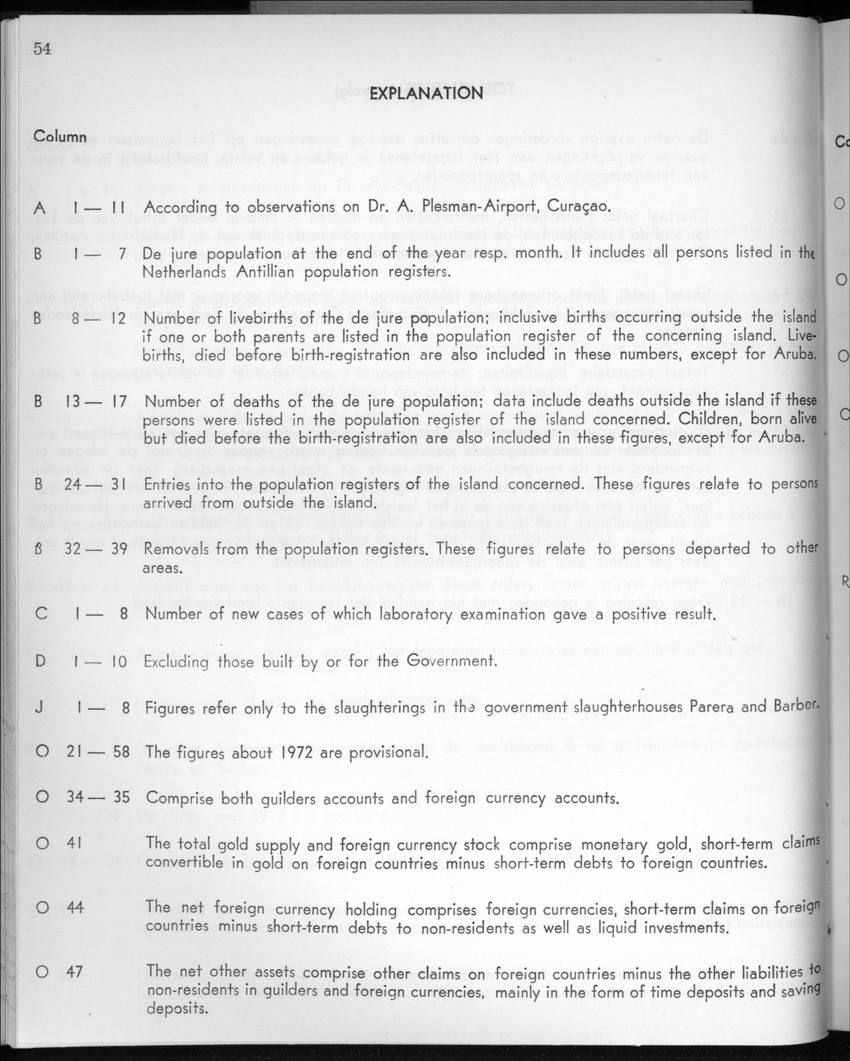 20e Jaargang No.3 - September 1972 - New Page