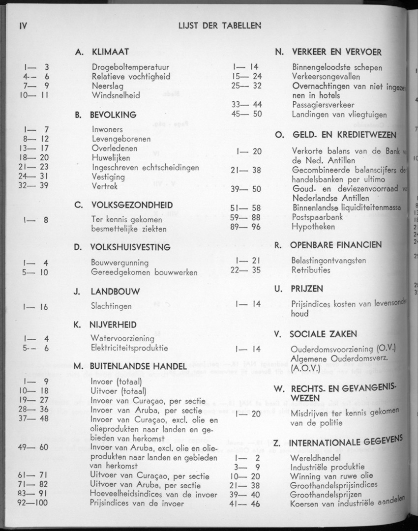 20e Jaargang No.4 - Oktober 1972 - New Page