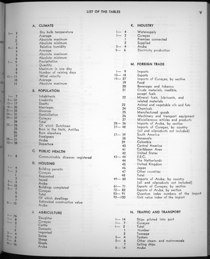 20e Jaargang No.4 - Oktober 1972 - New Page