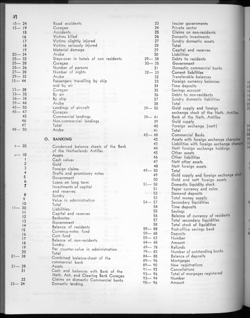 20e Jaargang No.4 - Oktober 1972 - New Page