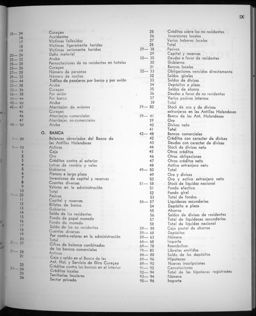 20e Jaargang No.4 - Oktober 1972 - New Page