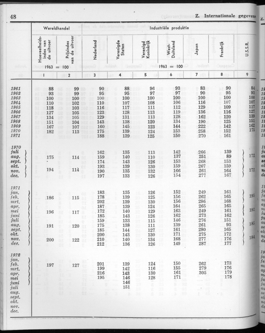 20e Jaargang No.4 - Oktober 1972 - New Page