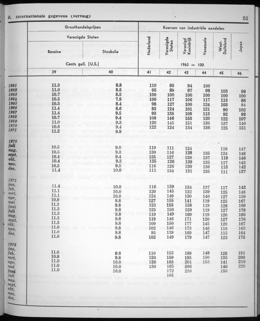 20e Jaargang No.4 - Oktober 1972 - New Page