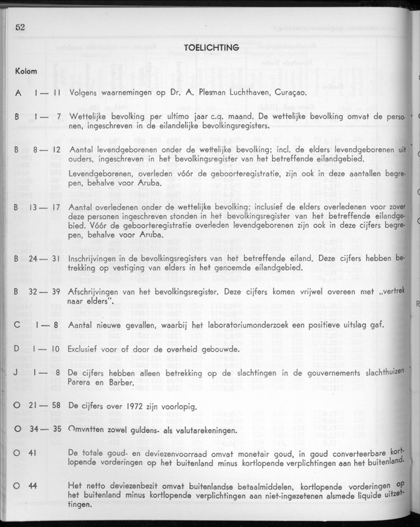 20e Jaargang No.4 - Oktober 1972 - New Page