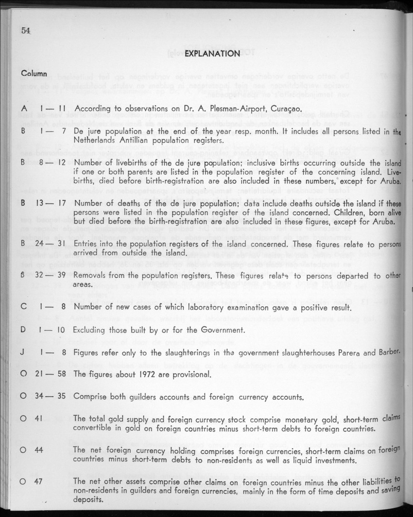 20e Jaargang No.4 - Oktober 1972 - New Page