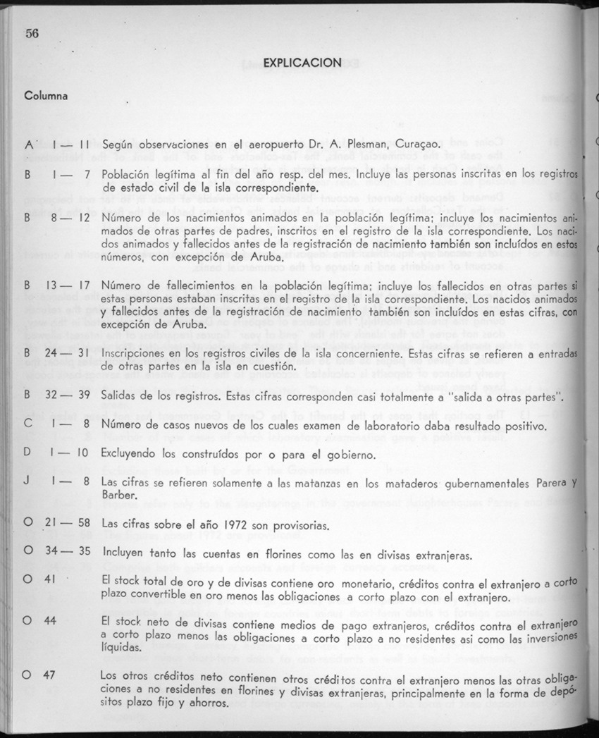 20e Jaargang No.4 - Oktober 1972 - New Page