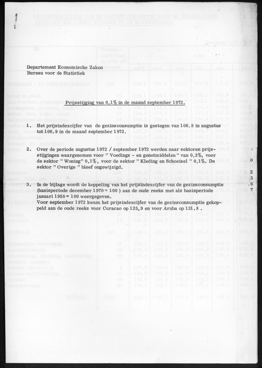 20e Jaargang No.4 - Oktober 1972 - New Page