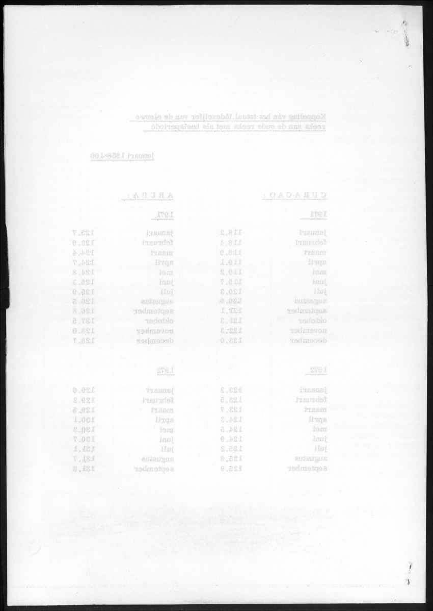 20e Jaargang No.4 - Oktober 1972 - New Page