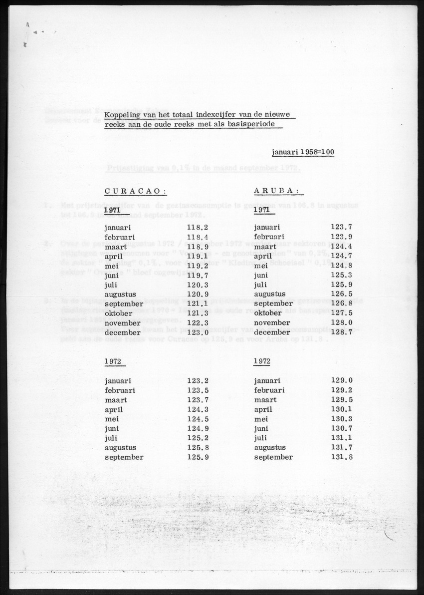 20e Jaargang No.4 - Oktober 1972 - New Page