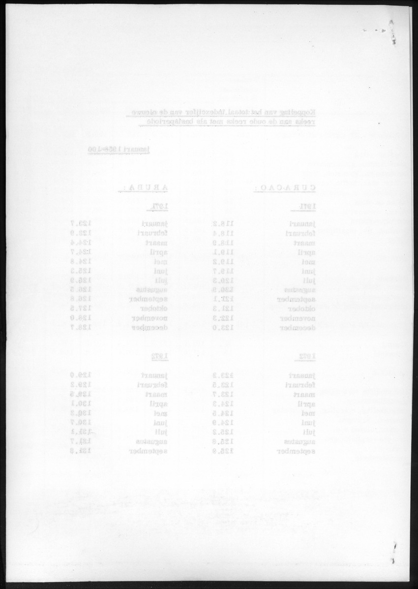 20e Jaargang No.4 - Oktober 1972 - New Page