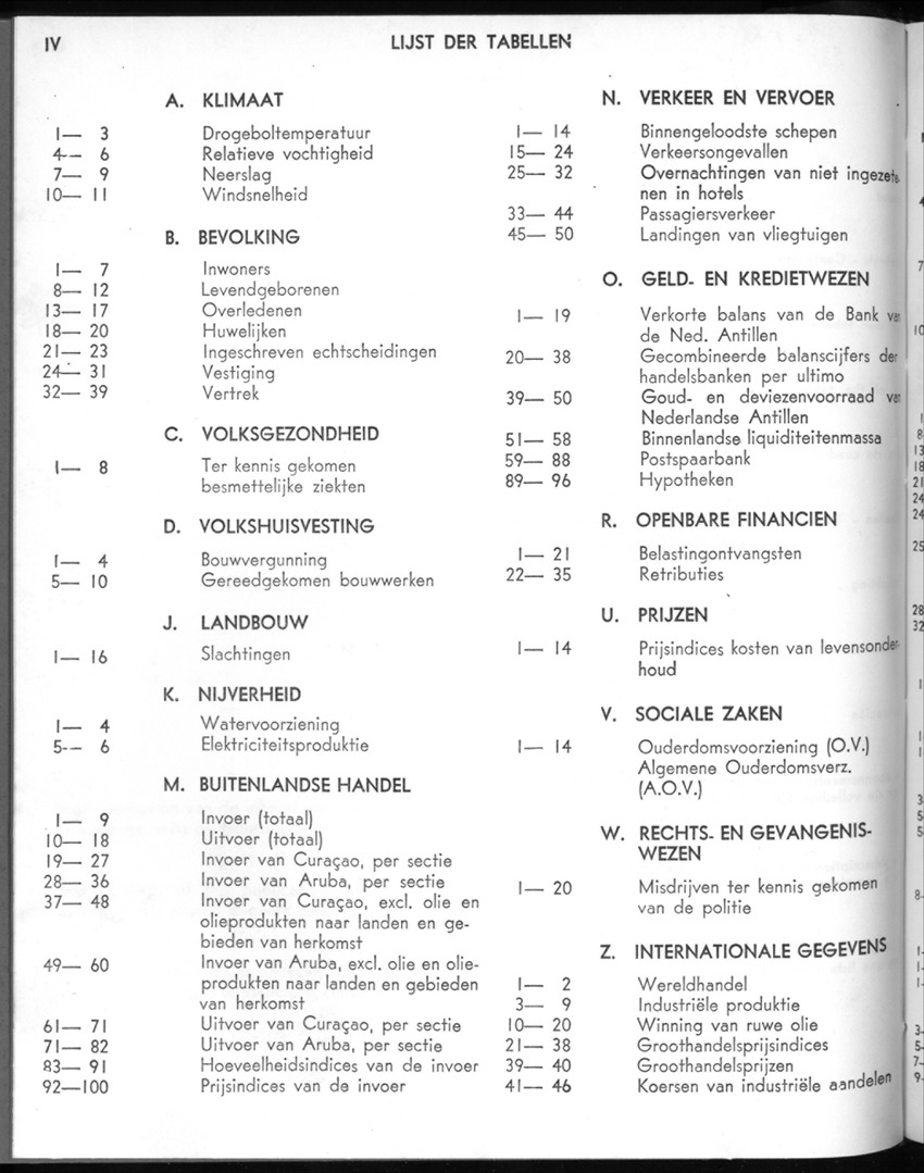 20e Jaargang No.5 - November 1972 - New Page