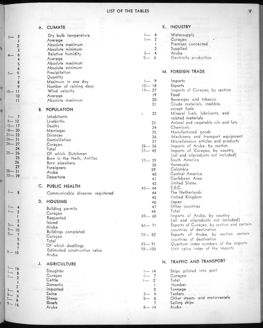 20e Jaargang No.5 - November 1972 - New Page