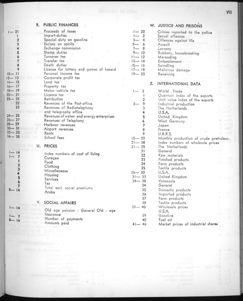 20e Jaargang No.5 - November 1972 - New Page