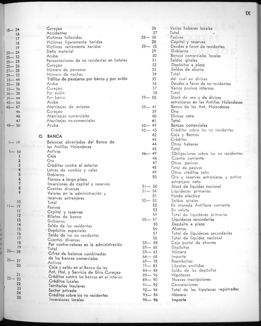 20e Jaargang No.5 - November 1972 - New Page