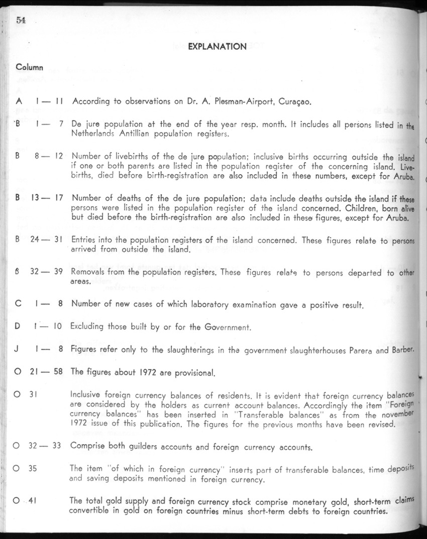 20e Jaargang No.5 - November 1972 - New Page