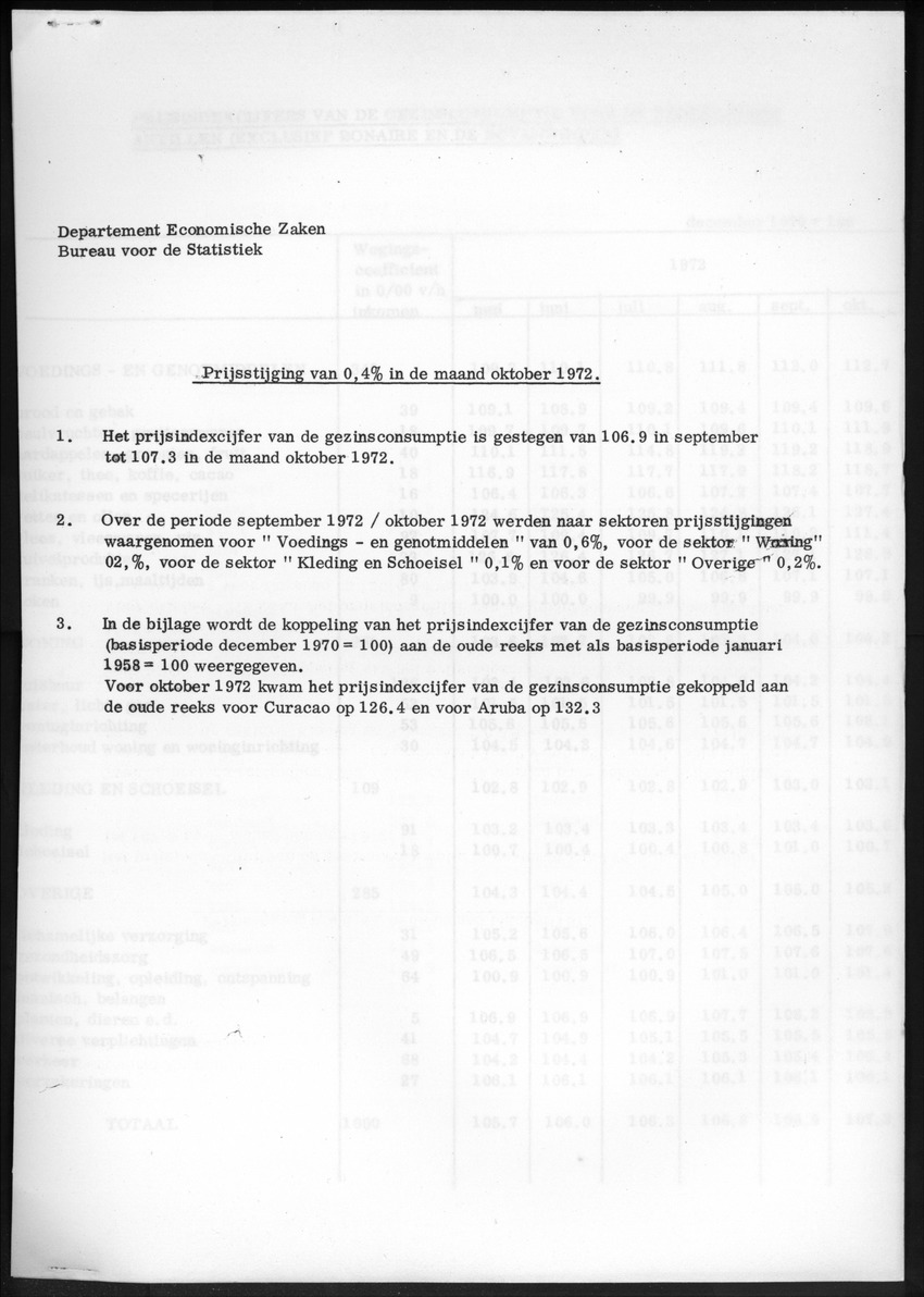 20e Jaargang No.5 - November 1972 - New Page