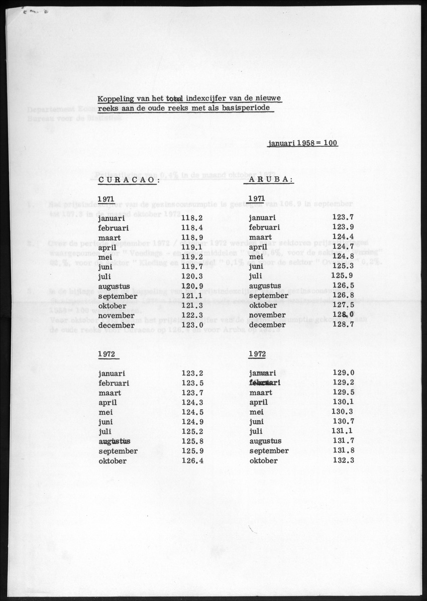 20e Jaargang No.5 - November 1972 - New Page