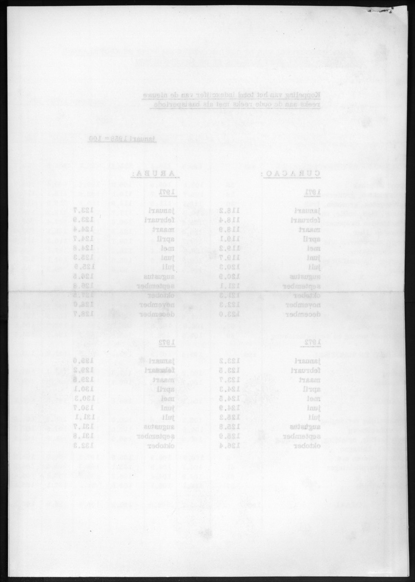 20e Jaargang No.5 - November 1972 - New Page