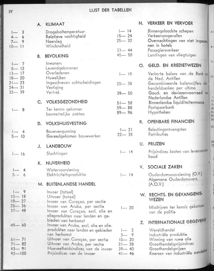 20e Jaargang No.6 - December 1972 - New Page