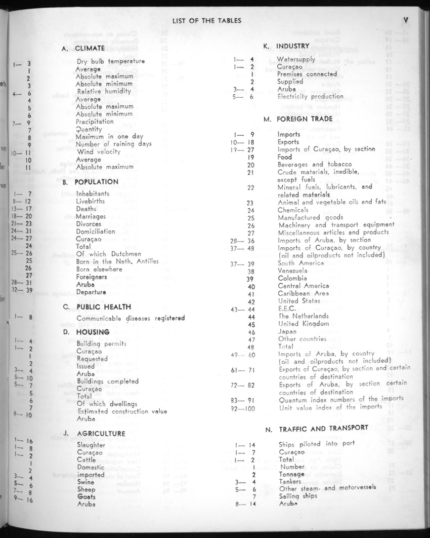 20e Jaargang No.6 - December 1972 - New Page