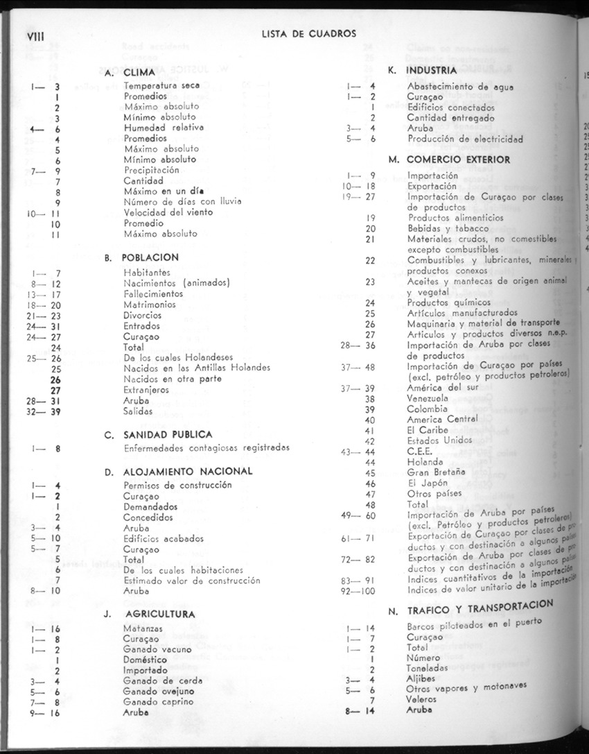 20e Jaargang No.6 - December 1972 - New Page