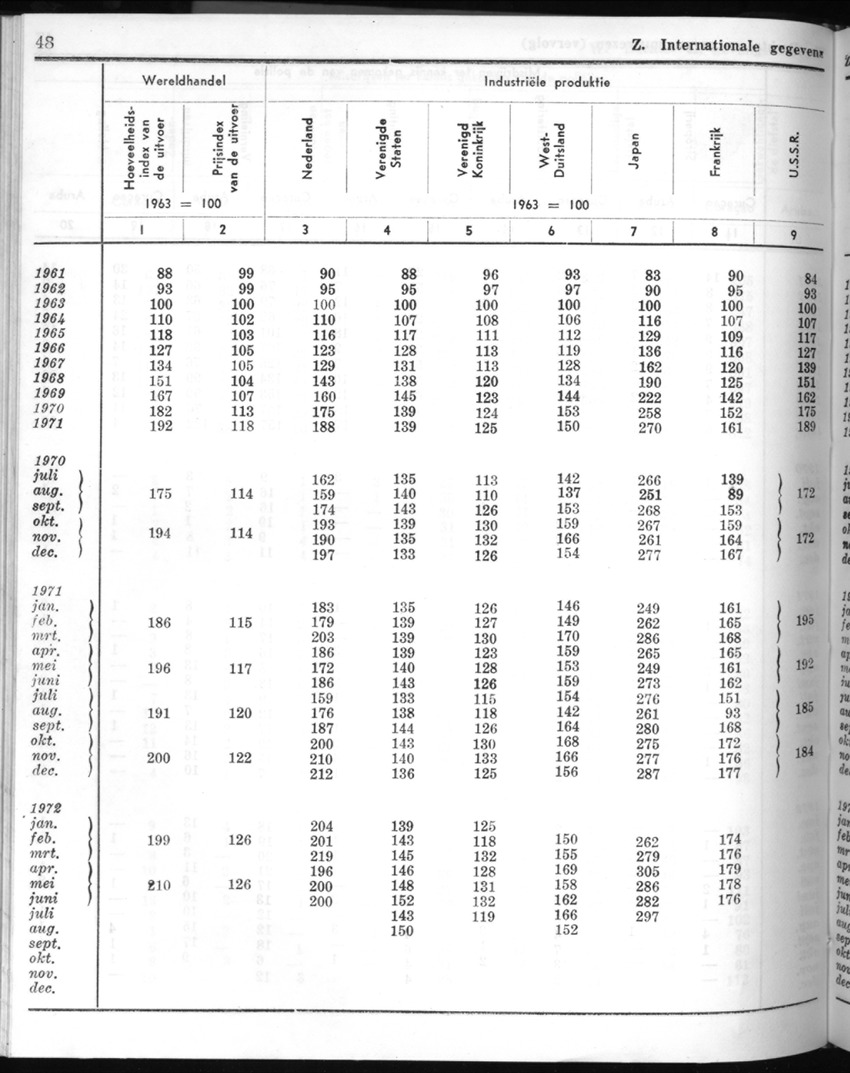 20e Jaargang No.6 - December 1972 - New Page