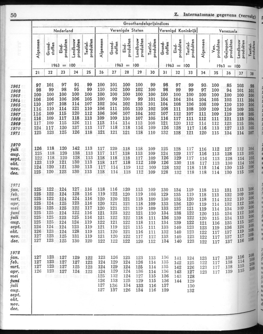 20e Jaargang No.6 - December 1972 - New Page