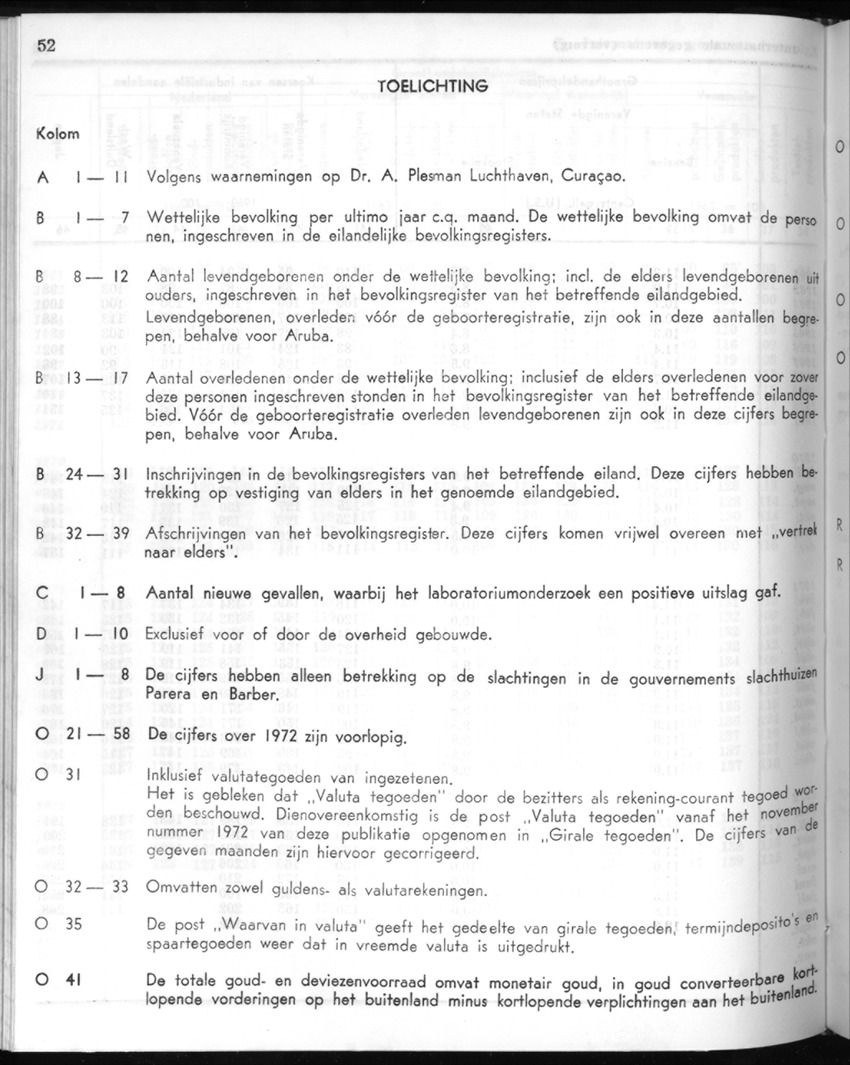 20e Jaargang No.6 - December 1972 - New Page