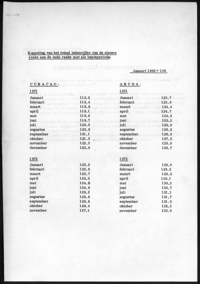 20e Jaargang No.6 - December 1972 - New Page