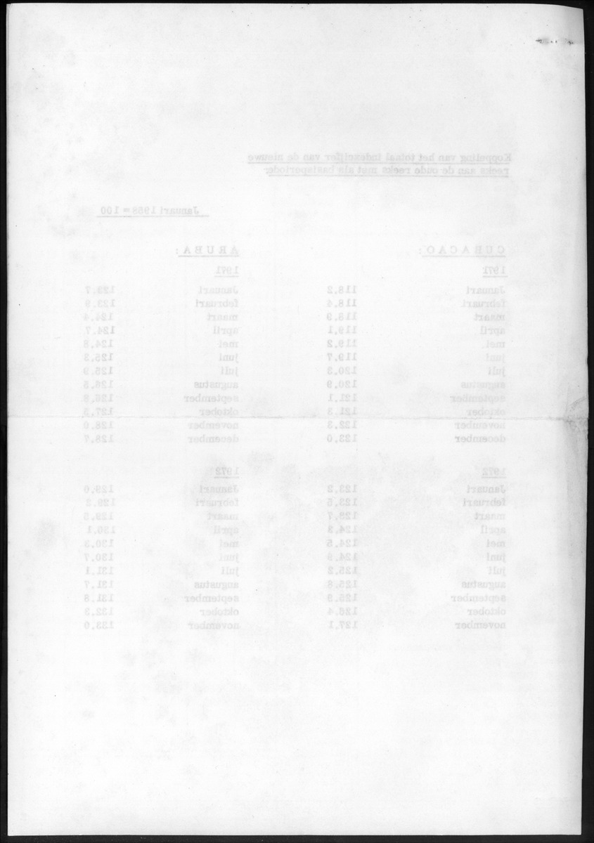 20e Jaargang No.6 - December 1972 - New Page