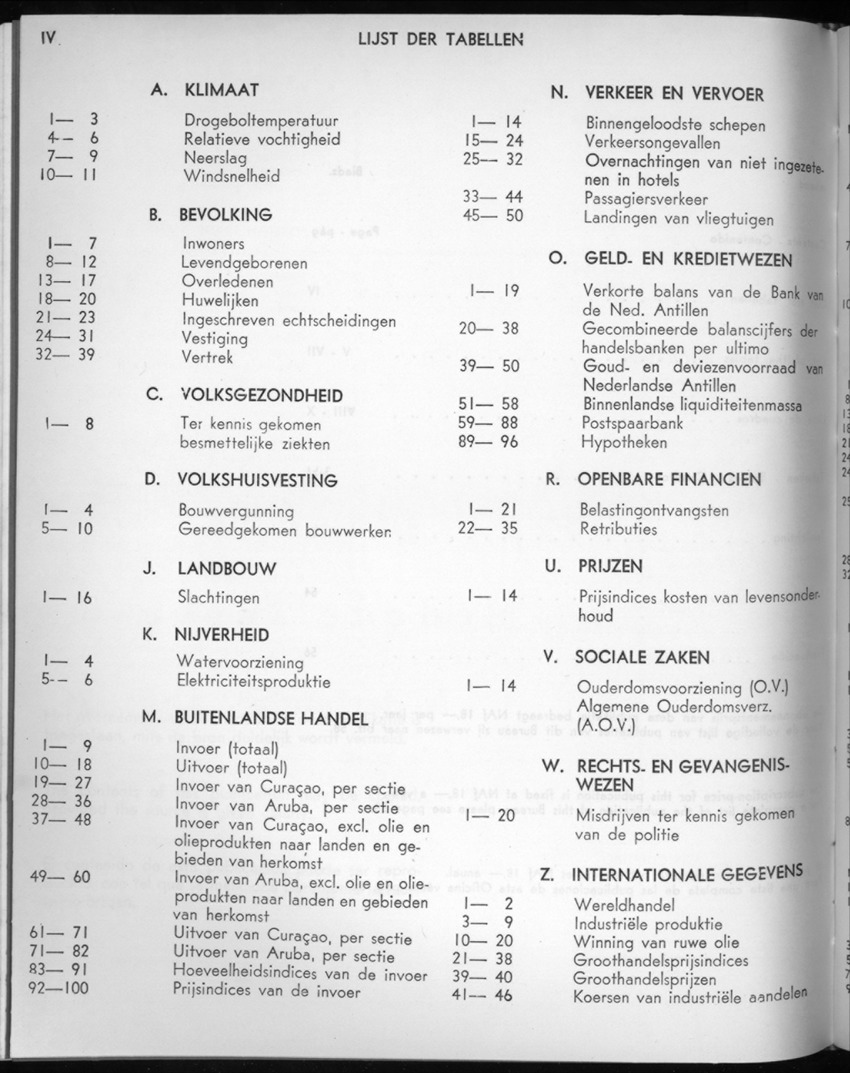 20e Jaargang No.7 - Januari 1973 - New Page