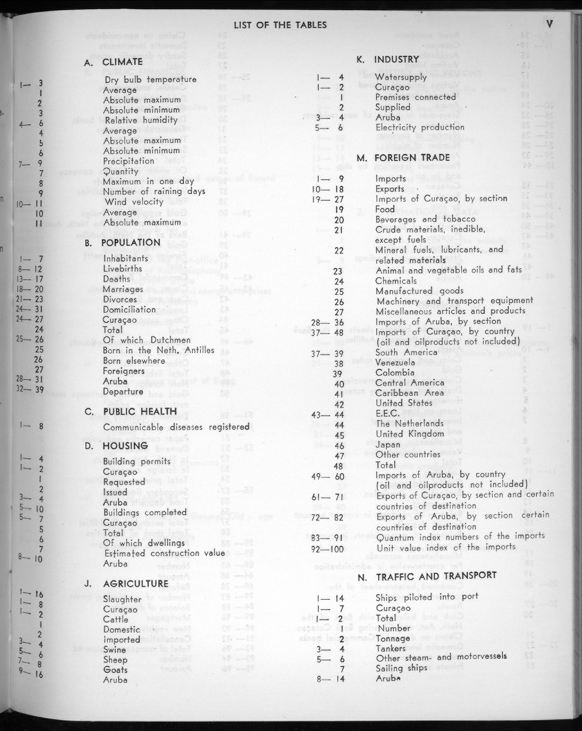 20e Jaargang No.7 - Januari 1973 - New Page