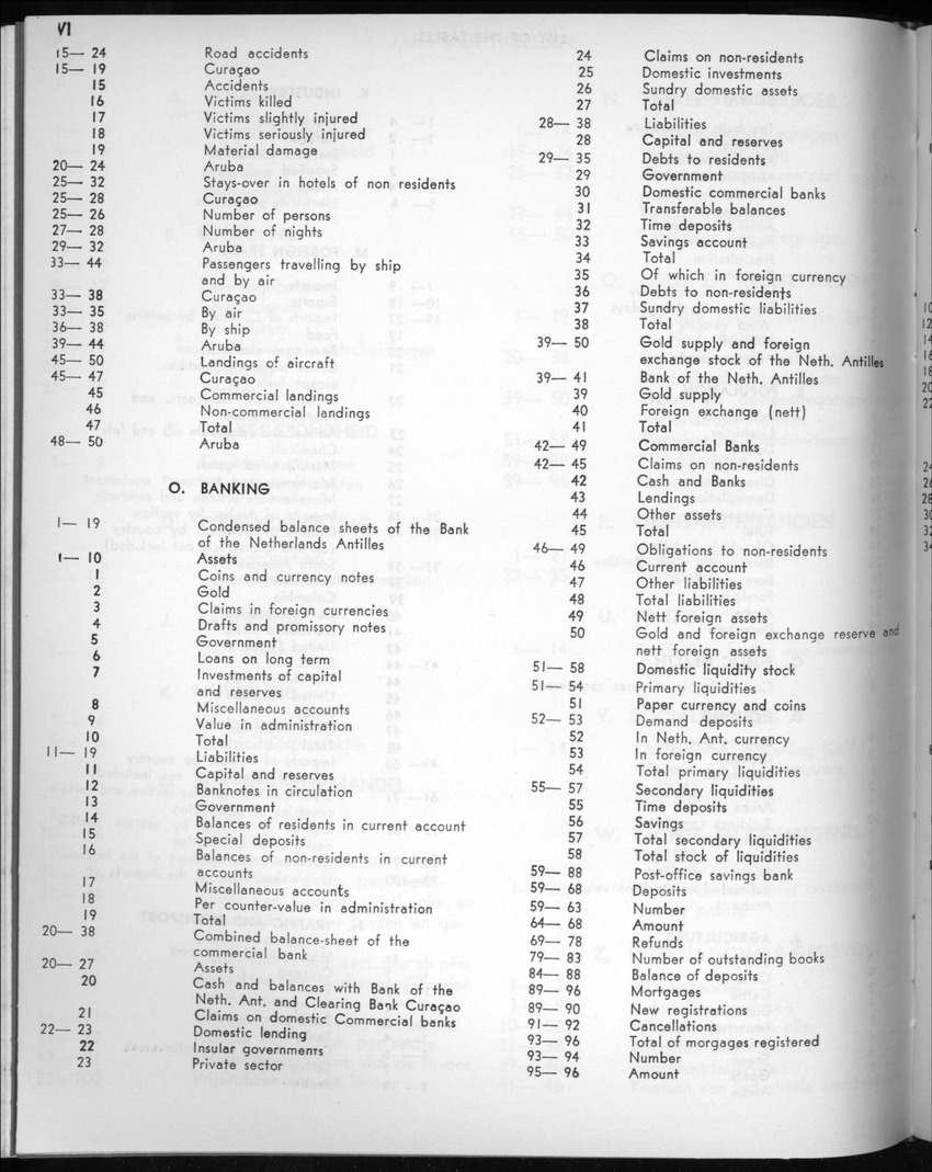 20e Jaargang No.7 - Januari 1973 - New Page