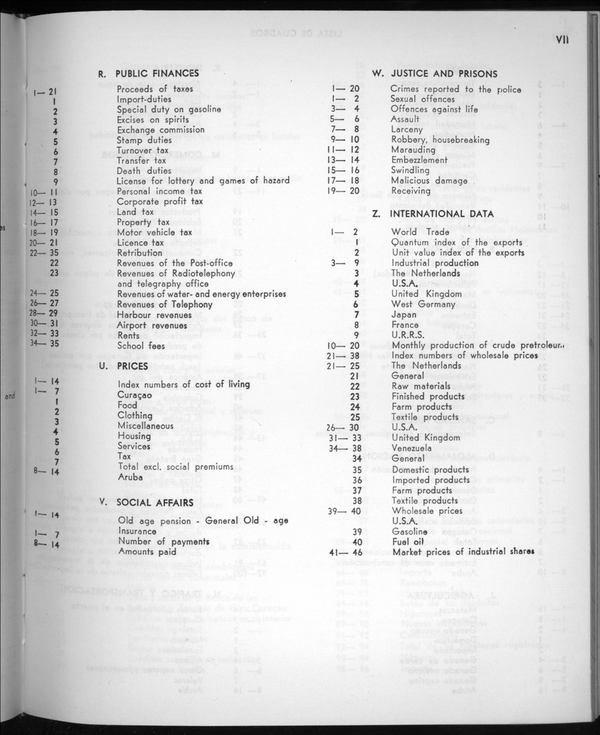 20e Jaargang No.7 - Januari 1973 - New Page