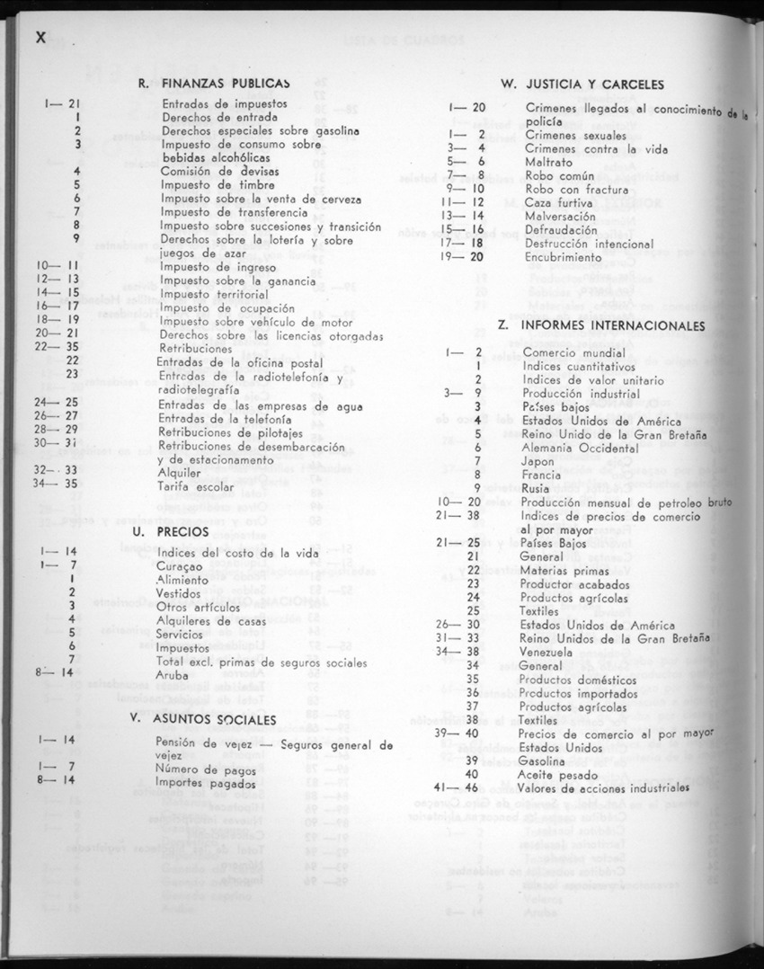 20e Jaargang No.7 - Januari 1973 - New Page