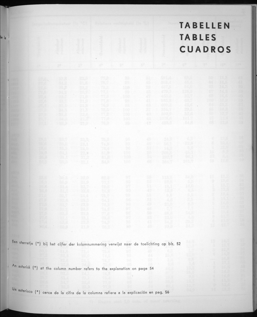 20e Jaargang No.7 - Januari 1973 - New Page