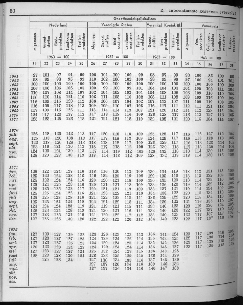 20e Jaargang No.7 - Januari 1973 - New Page