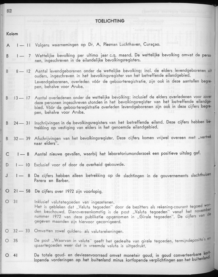 20e Jaargang No.7 - Januari 1973 - New Page