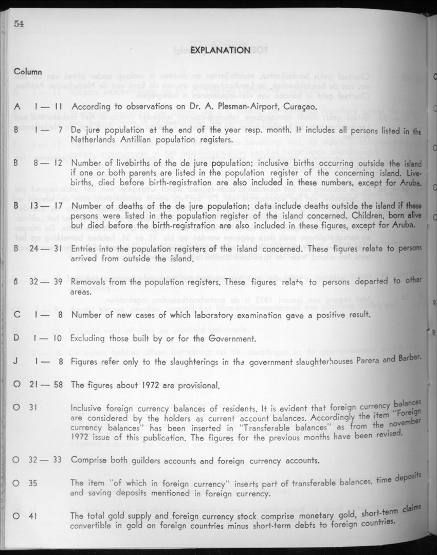 20e Jaargang No.7 - Januari 1973 - New Page