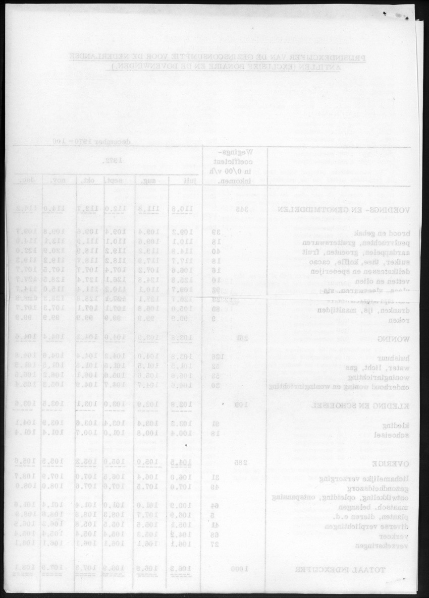 20e Jaargang No.7 - Januari 1973 - New Page