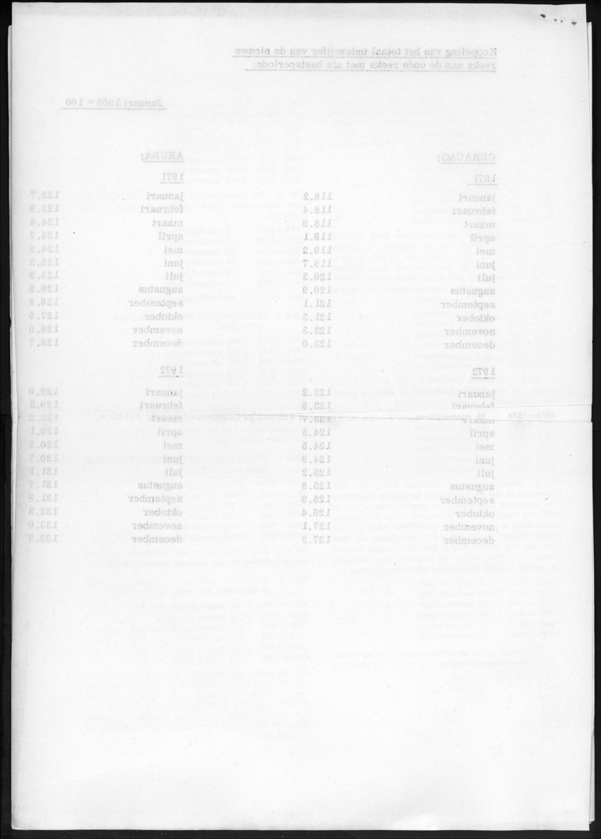 20e Jaargang No.7 - Januari 1973 - New Page