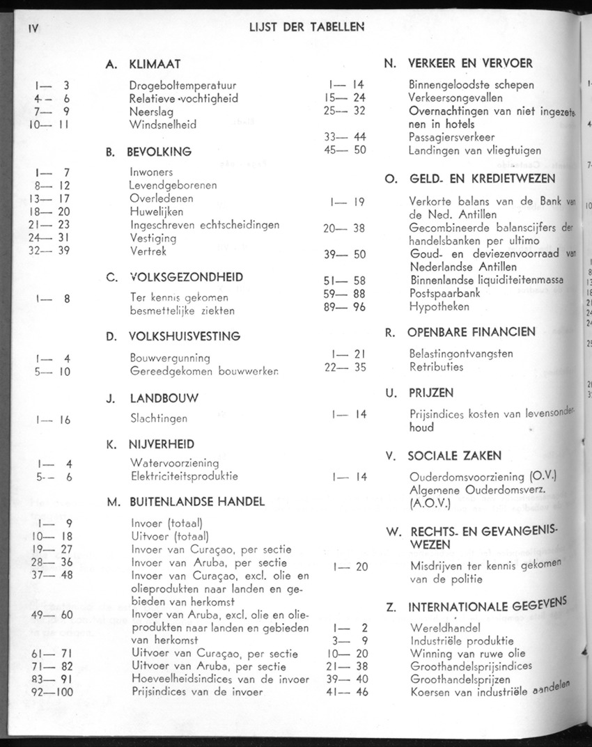 20e Jaargang No.8 - Februari 1973 - New Page