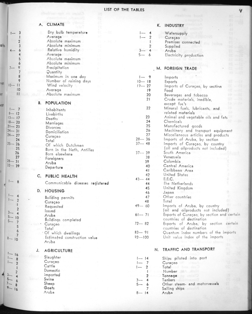 20e Jaargang No.8 - Februari 1973 - New Page