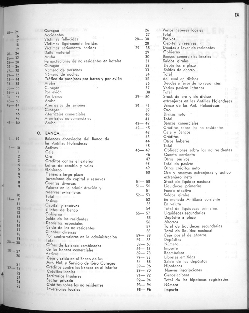 20e Jaargang No.8 - Februari 1973 - New Page