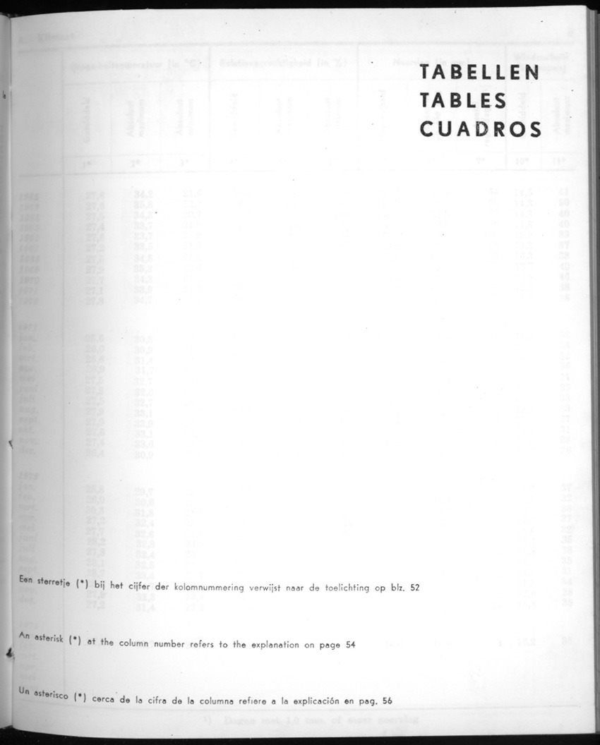 20e Jaargang No.8 - Februari 1973 - New Page