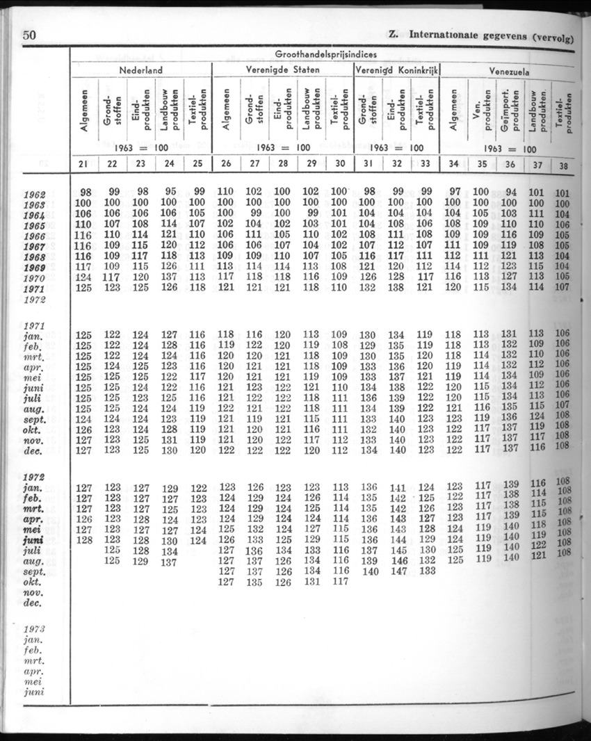 20e Jaargang No.8 - Februari 1973 - New Page